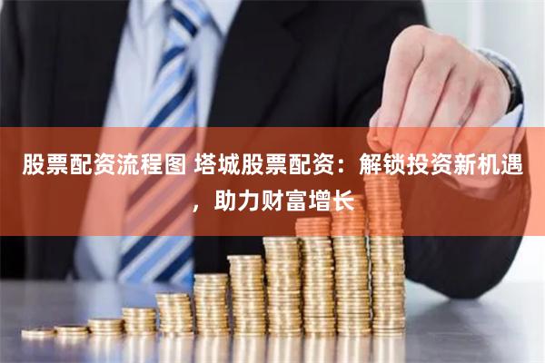 股票配资流程图 塔城股票配资：解锁投资新机遇，助力财富增长