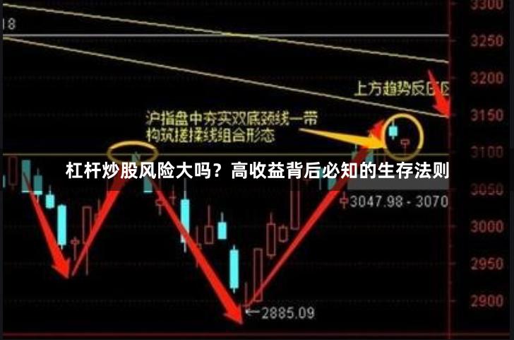 杠杆炒股风险大吗?高收益背后必知的生存法则
