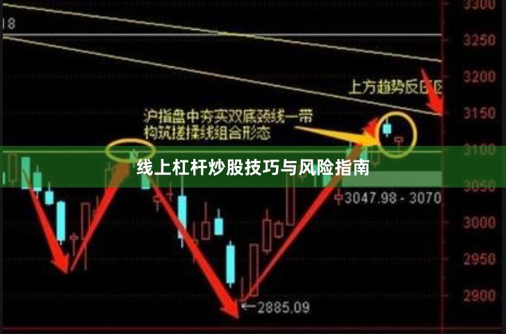 线上杠杆炒股技巧与风险指南